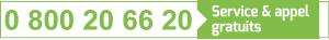 0.800.20.66.20